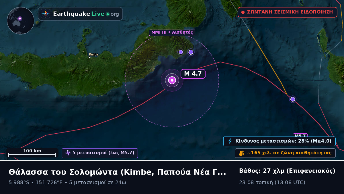 Θάλασσα του Σολομώντα (Παπούα Νέα Γουινέα)