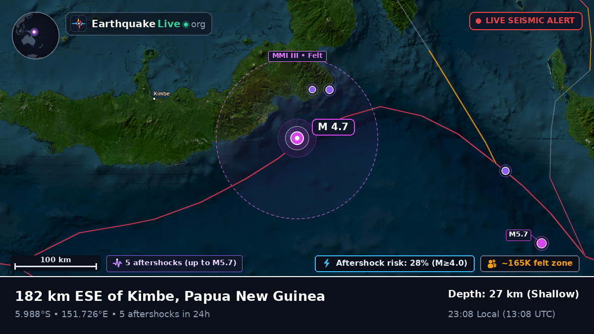 Solomon Sea (Papua New Guinea)