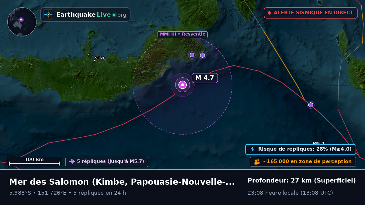 Mer des Salomon (Papouasie-Nouvelle-Guinée)