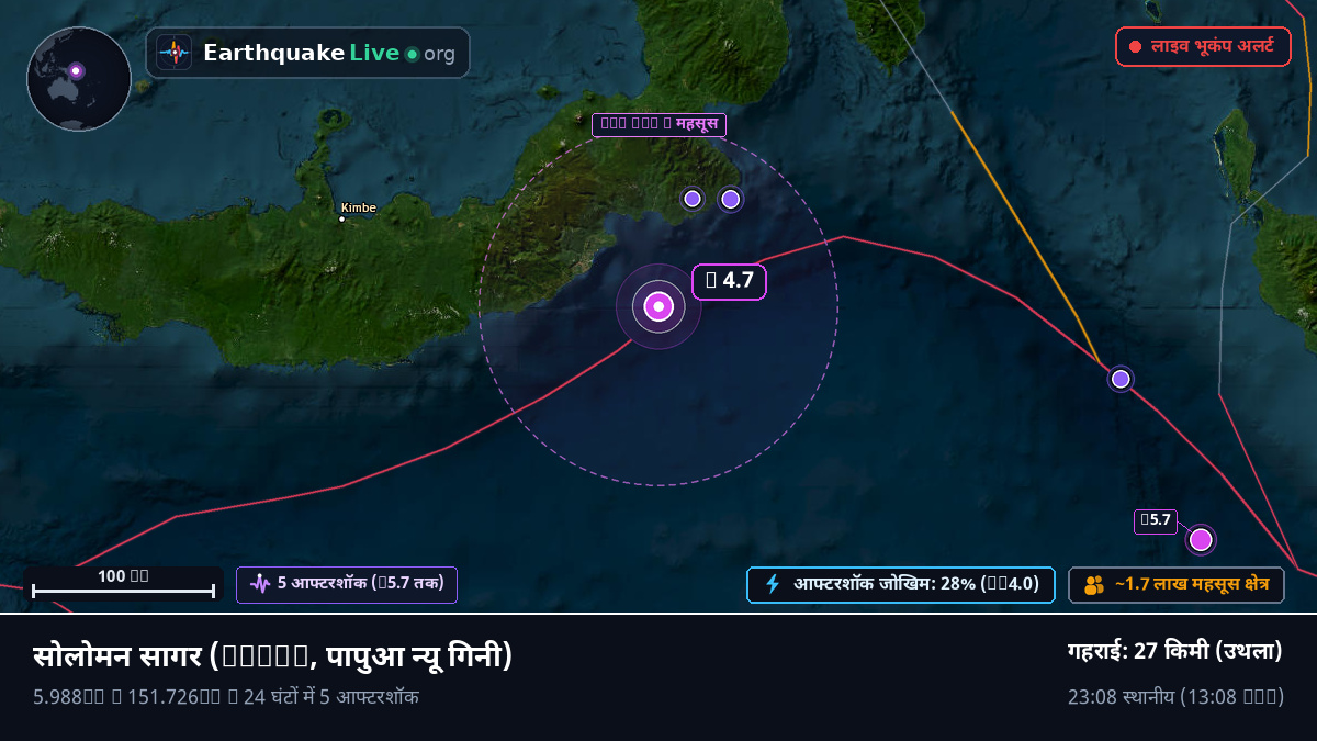 सोलोमन सागर (पापुआ न्यू गिनी)