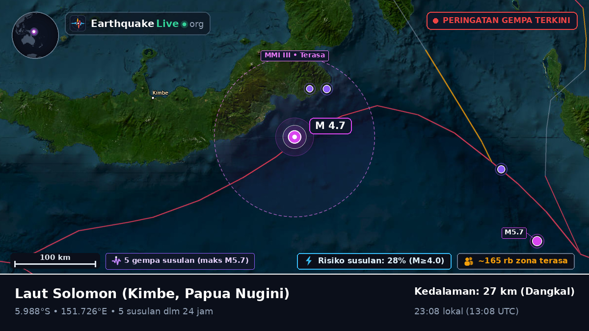 Laut Solomon (Papua Nugini)