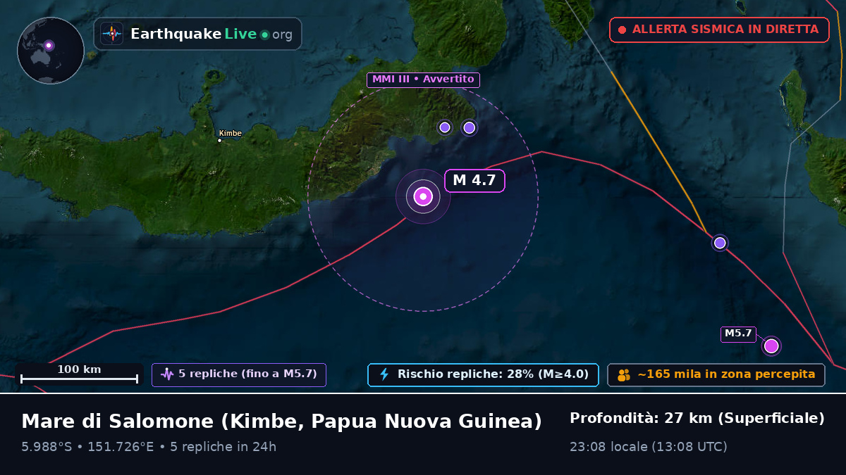 Mare di Salomone (Papua Nuova Guinea)