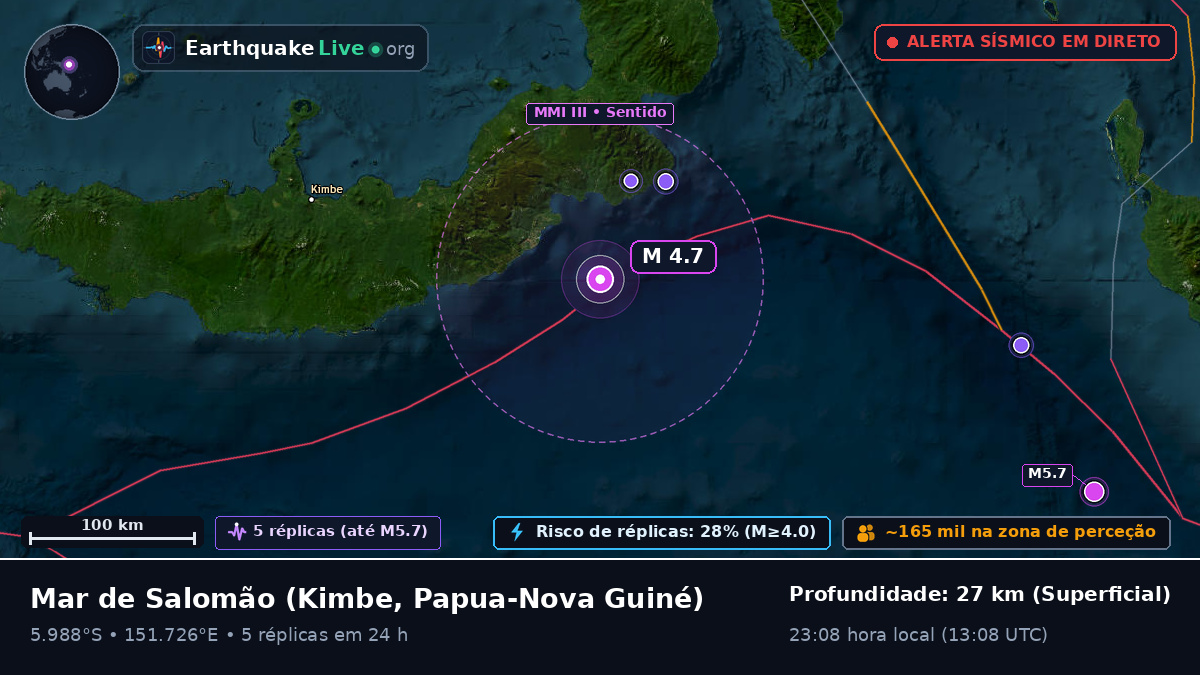 Mar de Salomão (Papua-Nova Guiné)