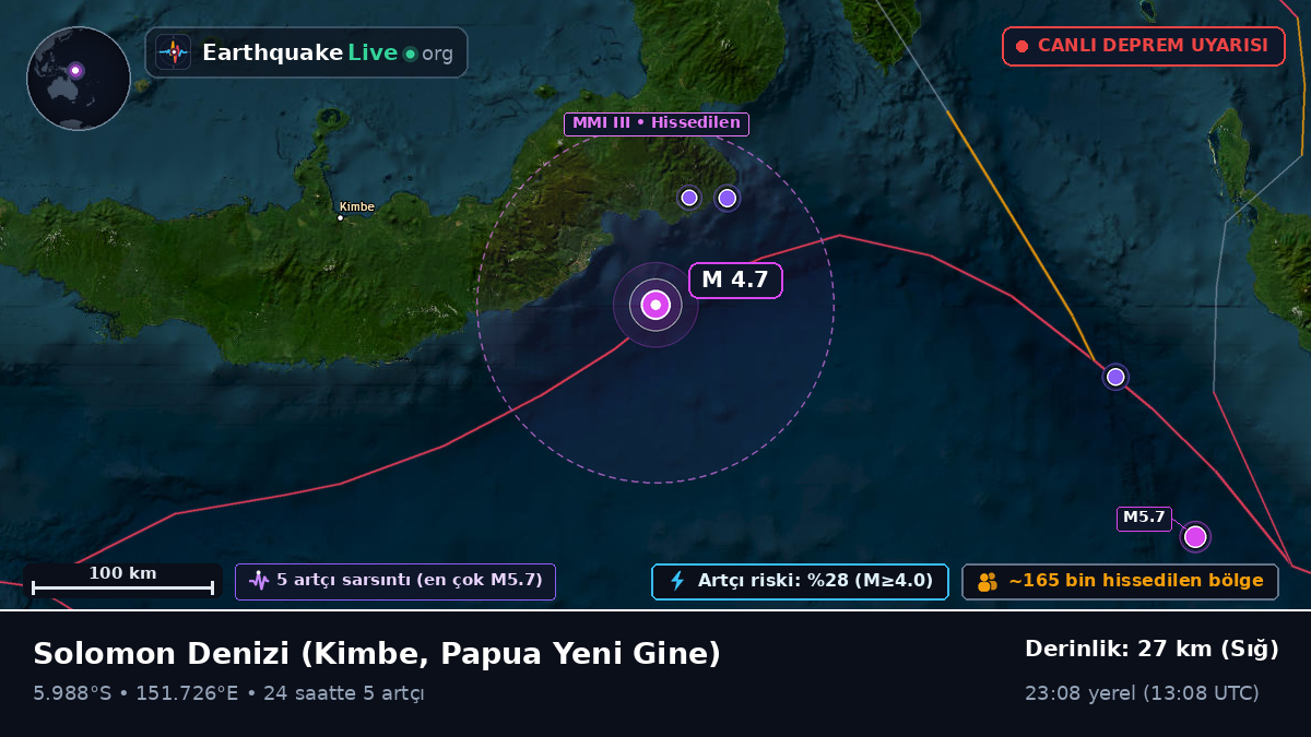 Solomon Denizi (Papua Yeni Gine)