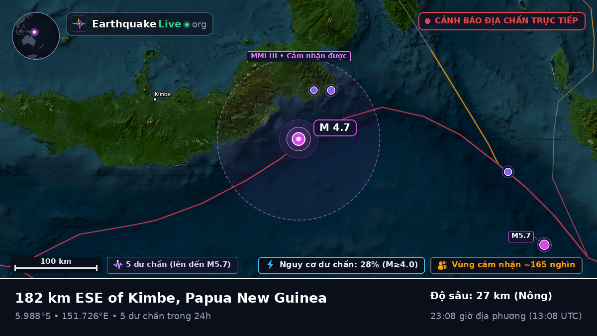 Biển Solomon (Papua New Guinea)