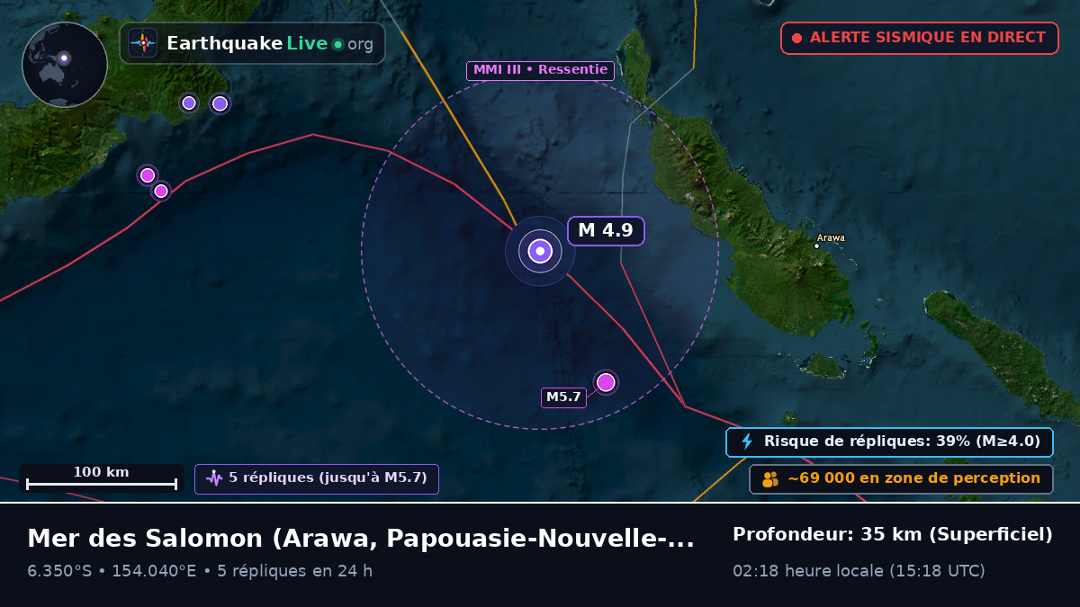Mer des Salomon (Papouasie-Nouvelle-Guinée)