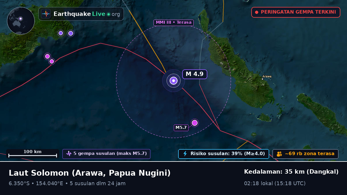 Laut Solomon (Papua Nugini)