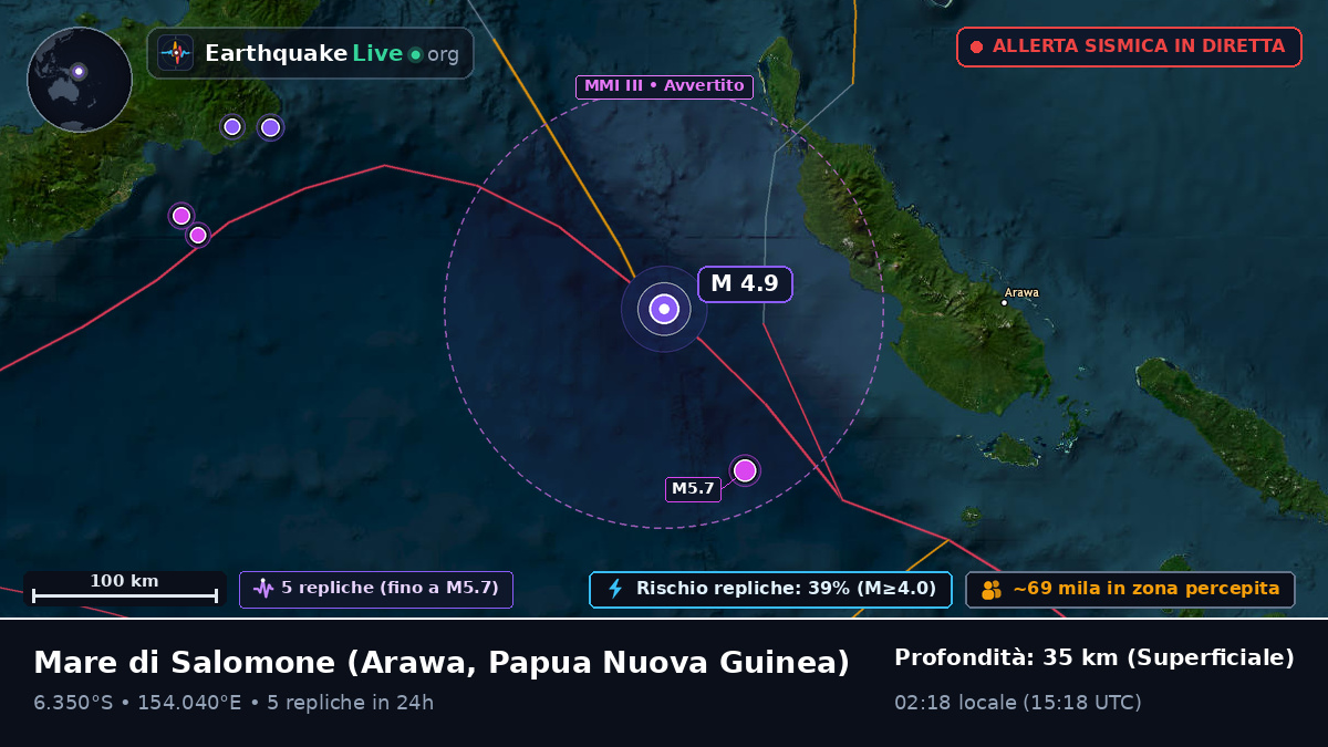 Mare di Salomone (Papua Nuova Guinea)