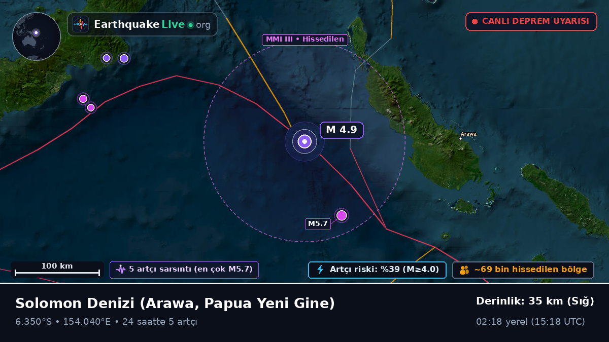 Solomon Denizi (Papua Yeni Gine)