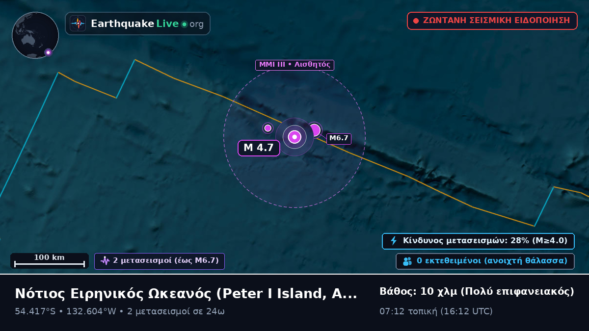 Νότιος Ειρηνικός Ωκεανός (Antarctica)