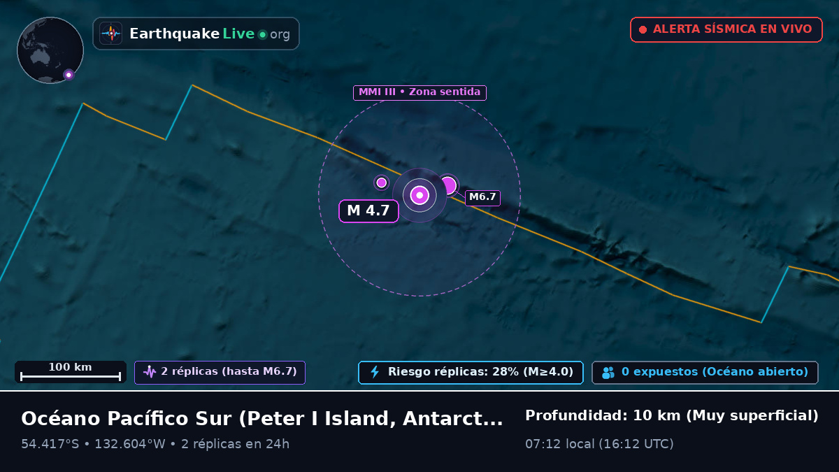 Océano Pacífico Sur (Antarctica)