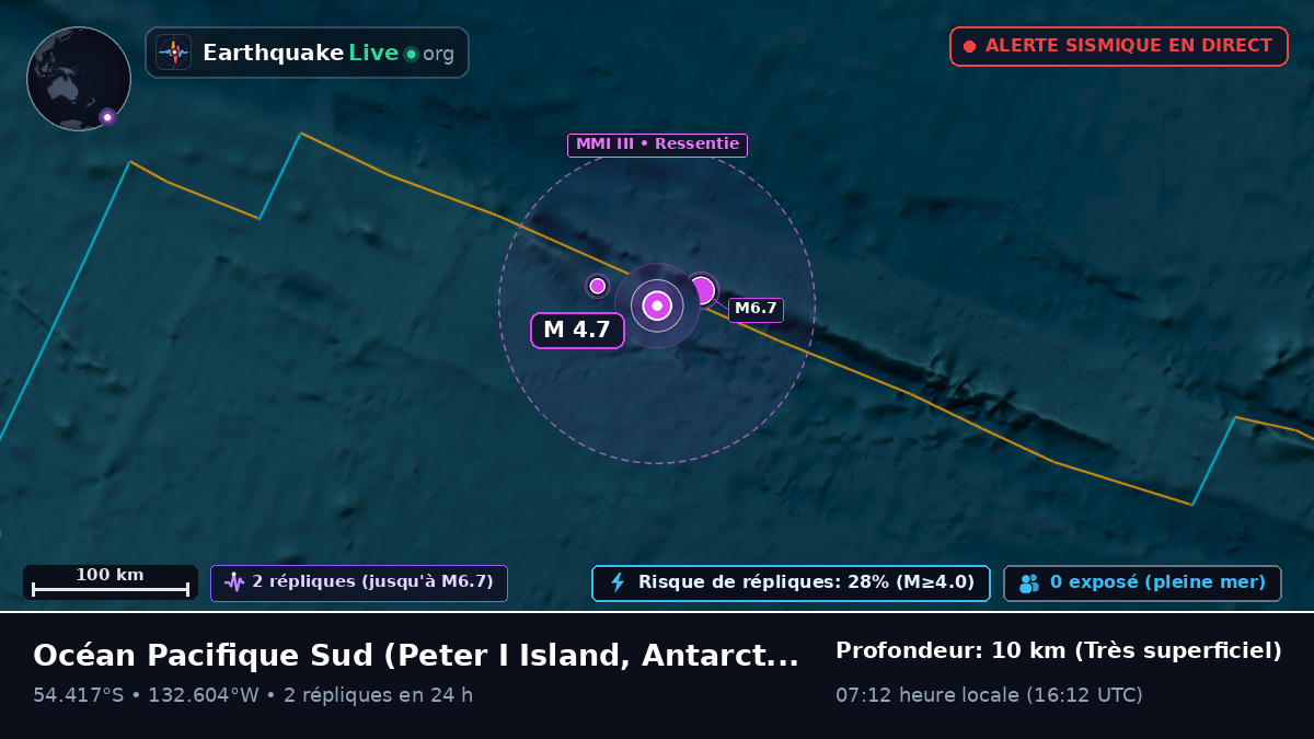 Océan Pacifique Sud (Antarctica)