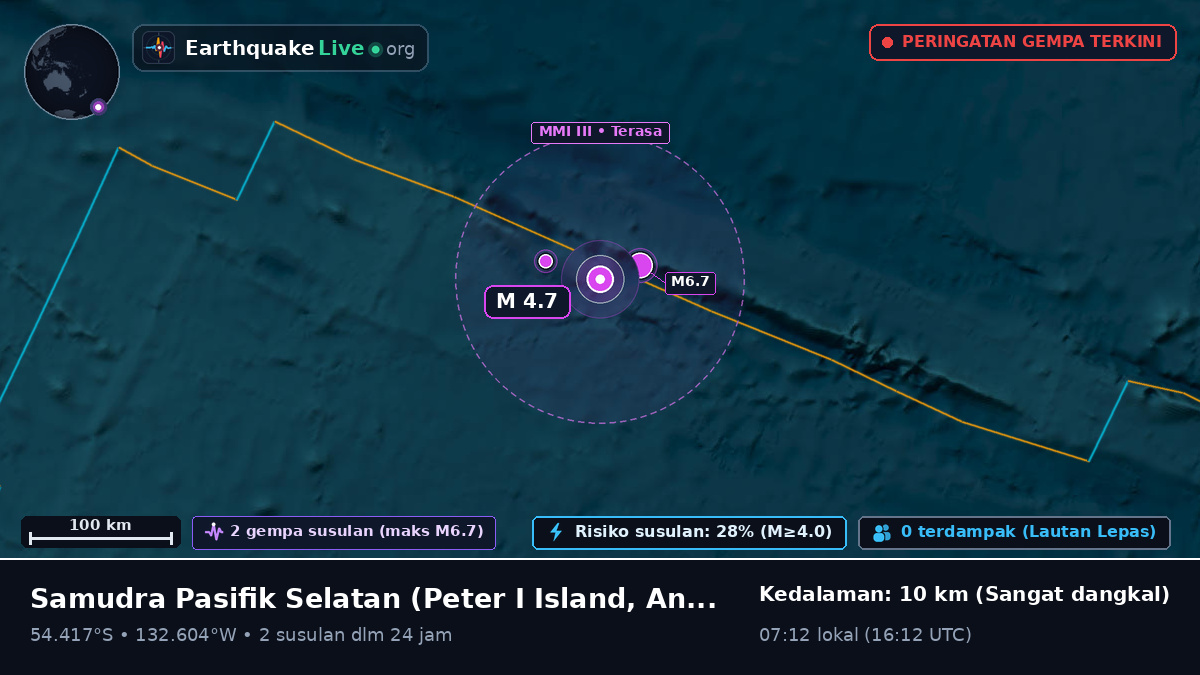 Samudra Pasifik Selatan (Antarctica)