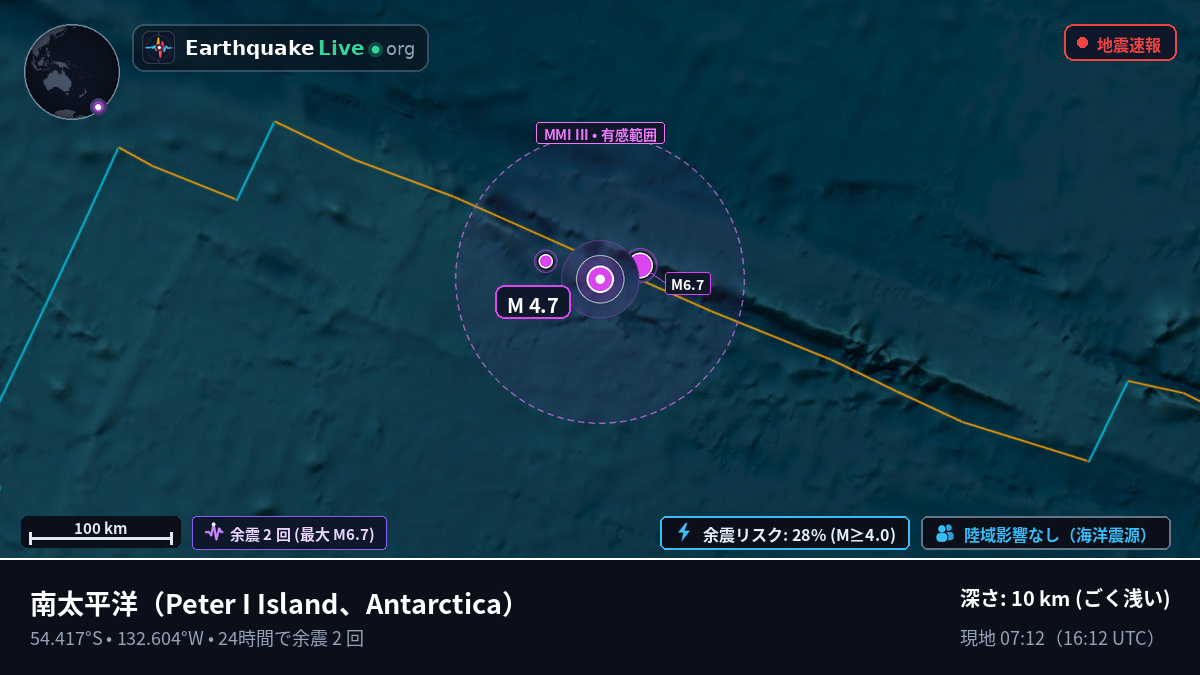 南太平洋 (Antarctica)