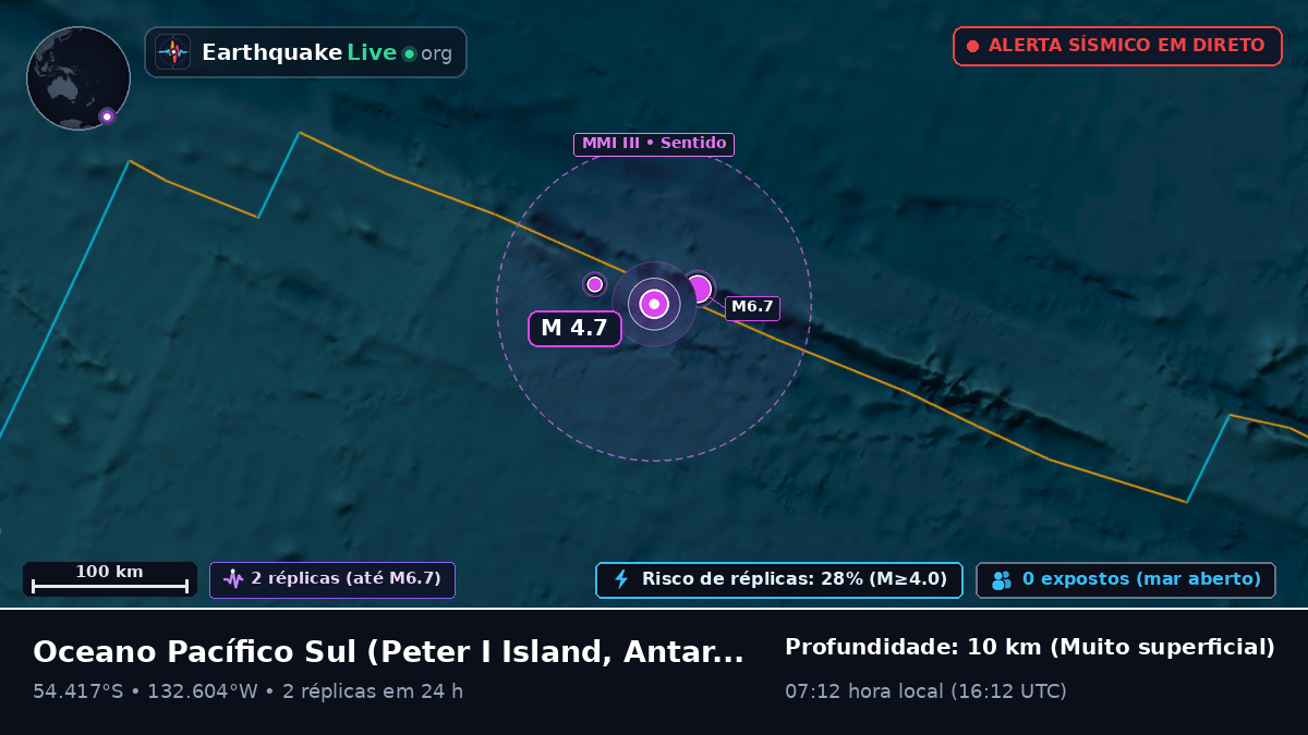 Oceano Pacífico Sul (Antarctica)