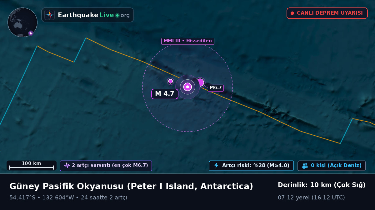 Güney Pasifik Okyanusu (Antarctica)
