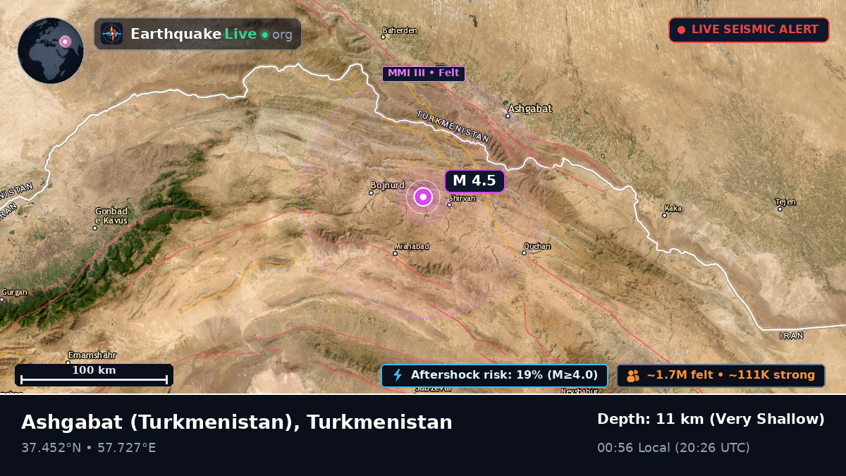 Ahal, Turkmenistan