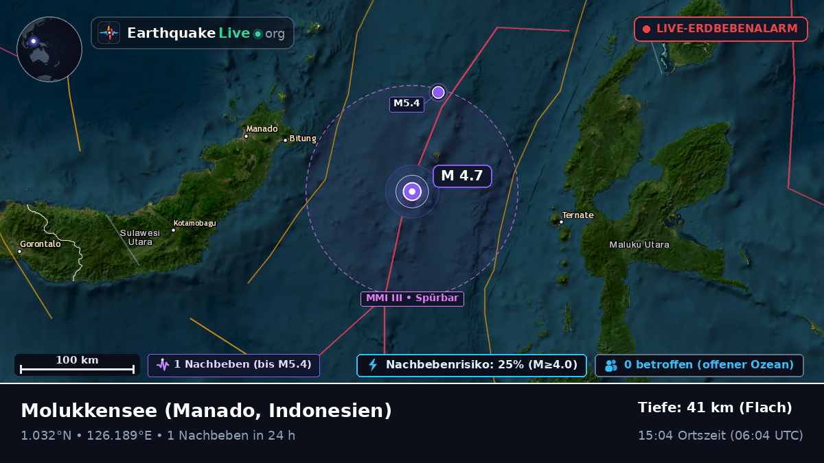 Molukkensee (Indonesien)