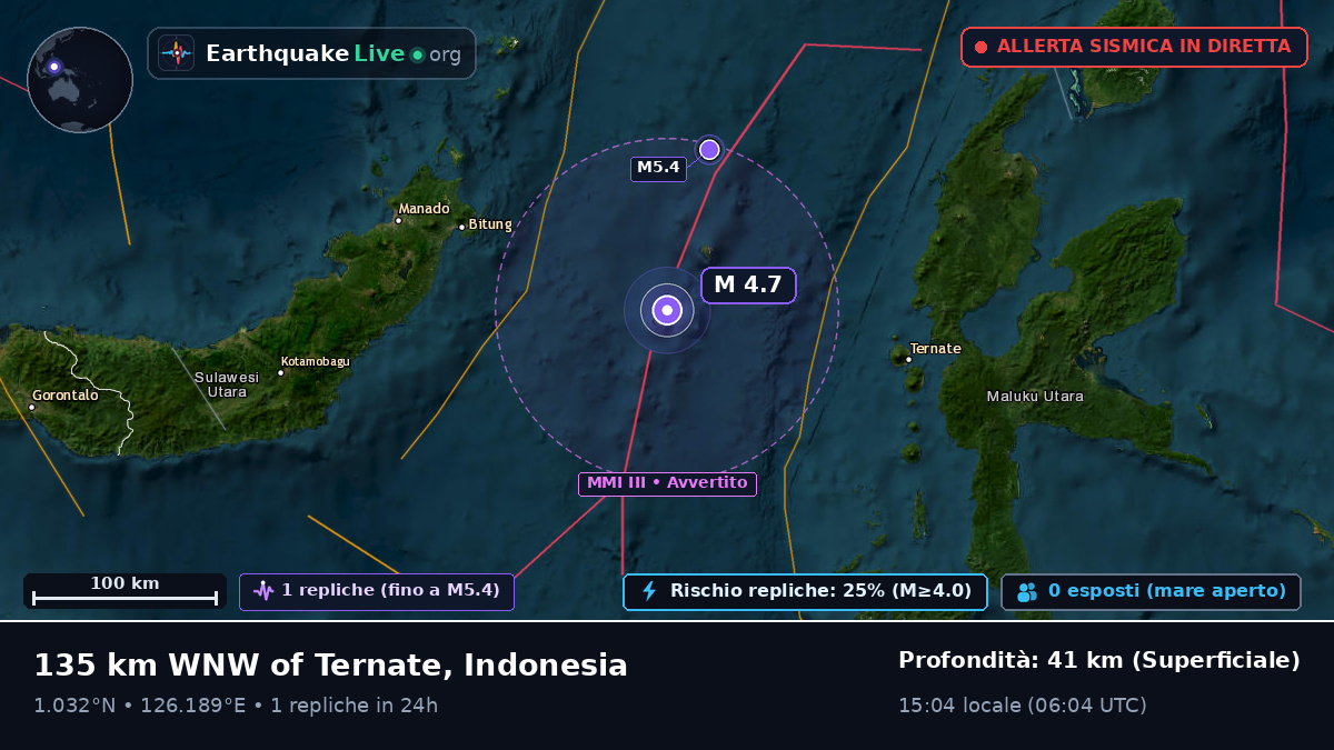 Mare delle Molucche (Indonesia)