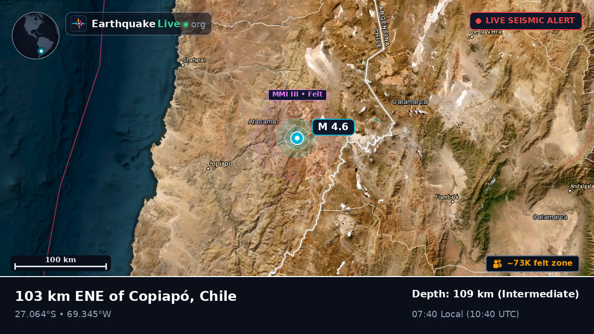 Atacama, Chile