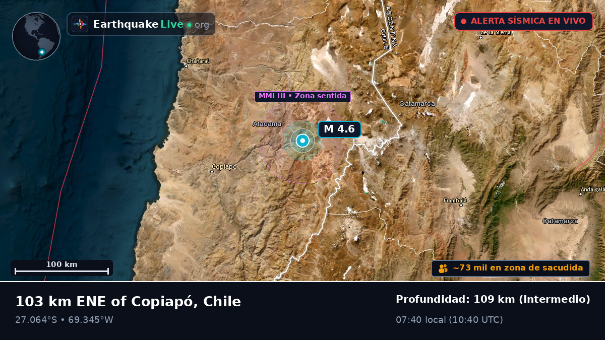 Atacama, Chile