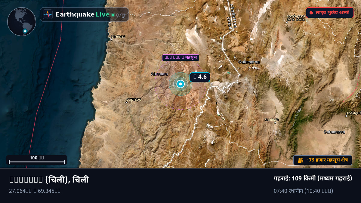 Atacama, चिली