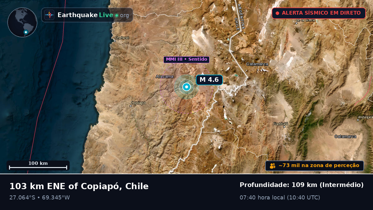 Atacama, Chile