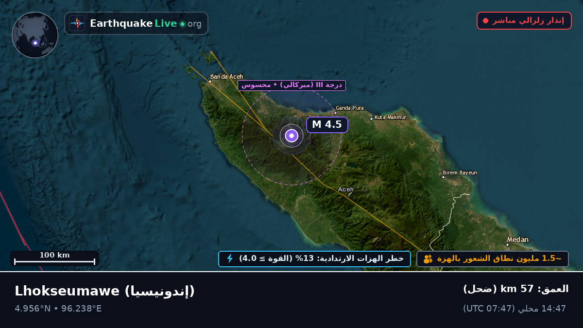 Aceh, إندونيسيا