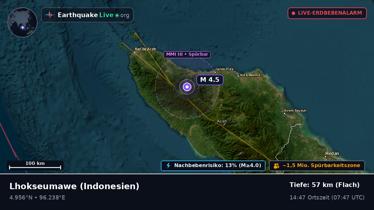 Aceh, Indonesien