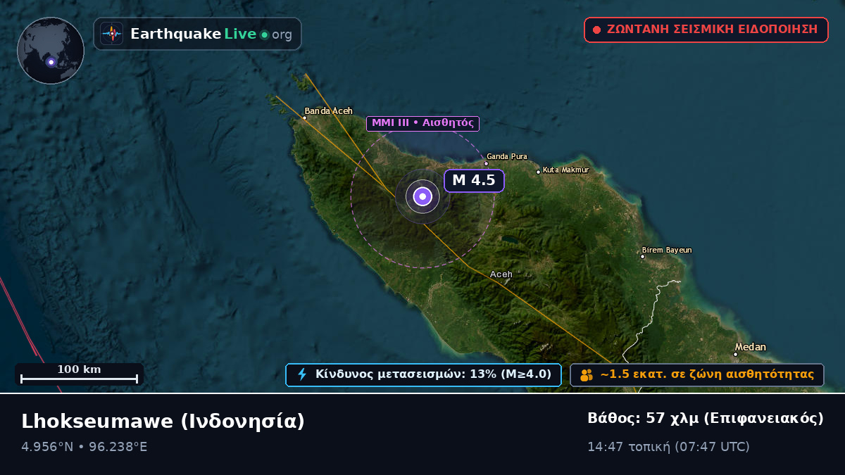 Aceh, Ινδονησία