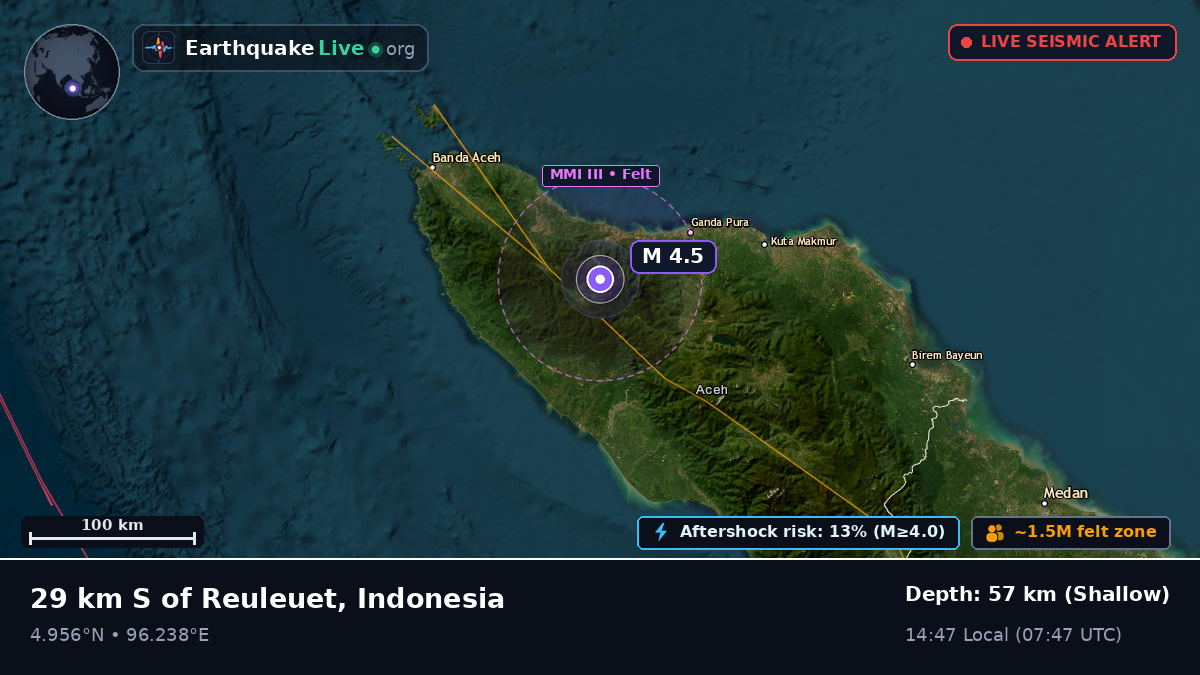 Aceh, Indonesia