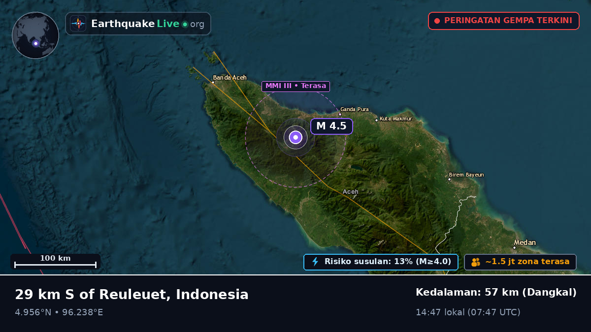 Aceh, Indonesia
