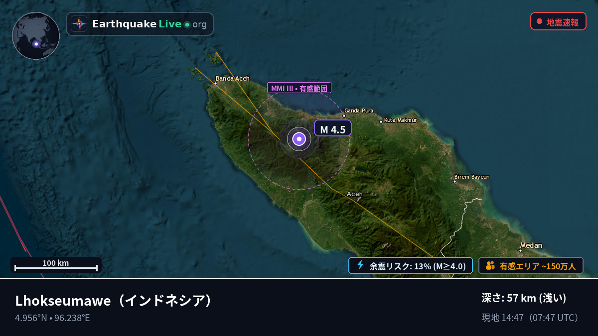 Aceh, インドネシア