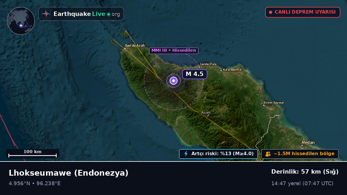 Aceh, Endonezya