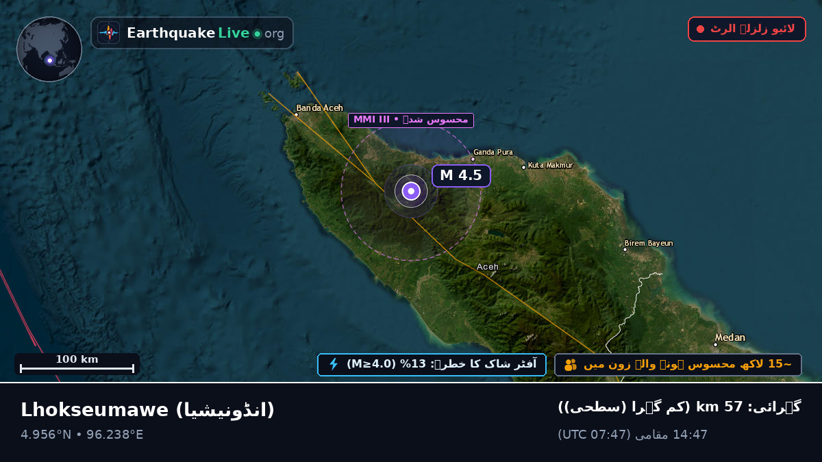 Aceh, انڈونیشیا
