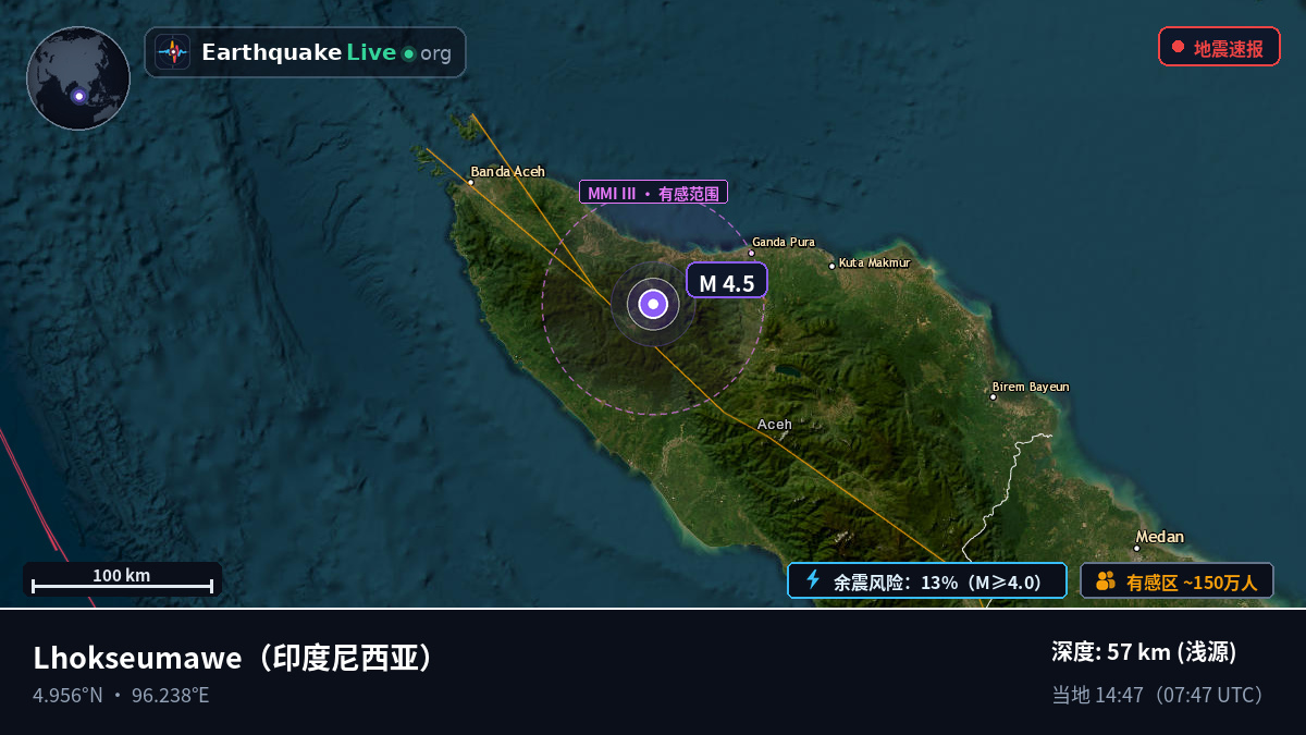 Aceh, 印度尼西亚