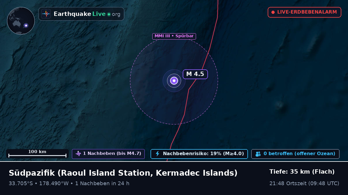Südpazifik (Kermadec Islands)