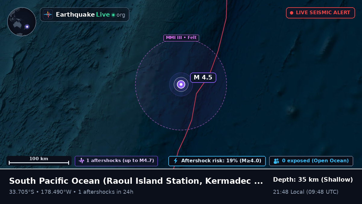 South Pacific Ocean (Kermadec Islands)