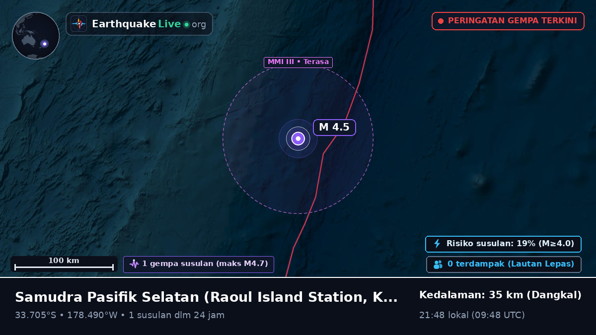 Samudra Pasifik Selatan (Kermadec Islands)