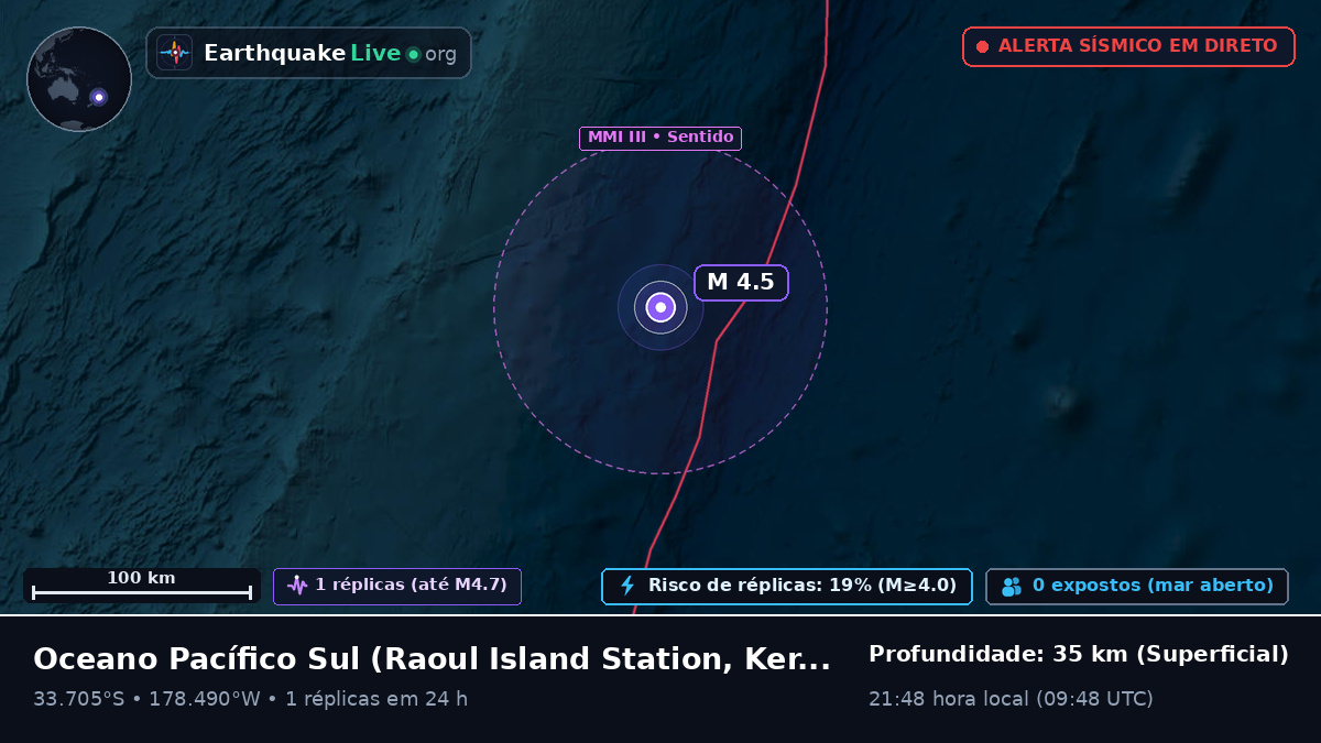 Oceano Pacífico Sul (Kermadec Islands)