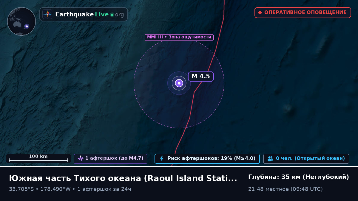 Южная часть Тихого океана (Kermadec Islands)
