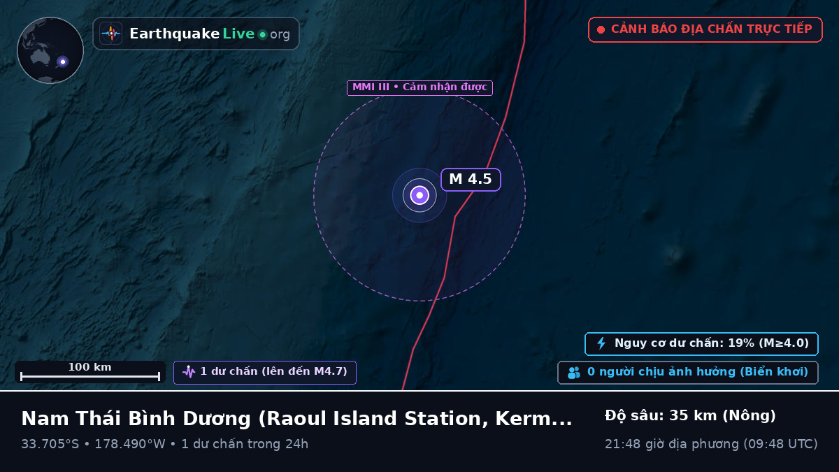 Nam Thái Bình Dương (Kermadec Islands)