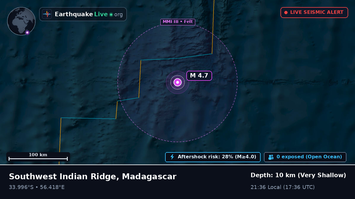 Indian Ocean (Madagascar)