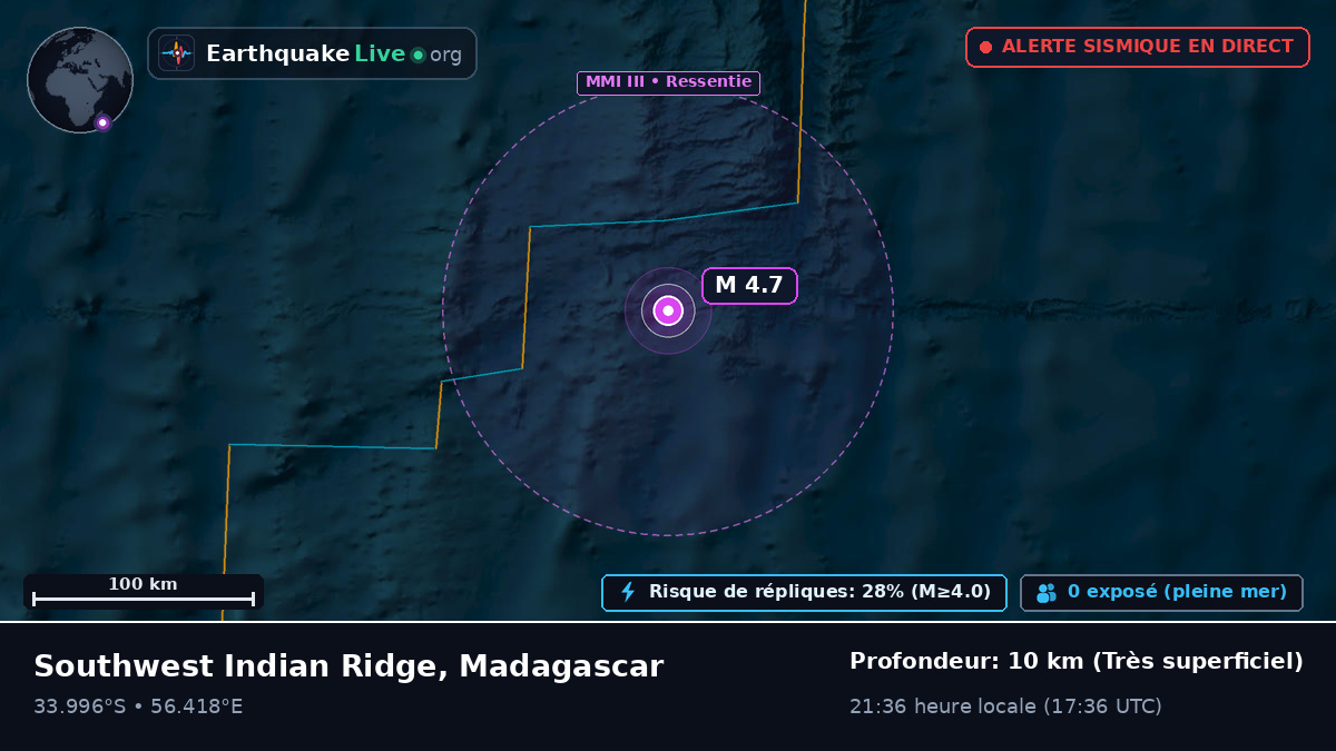 Océan Indien (Madagascar)