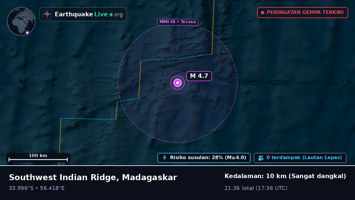 Samudra Hindia (Madagaskar)