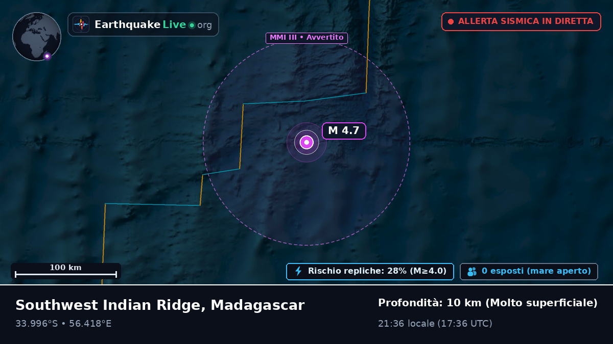 Oceano Indiano (Madagascar)