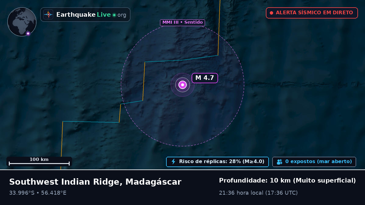 Oceano Índico (Madagáscar)