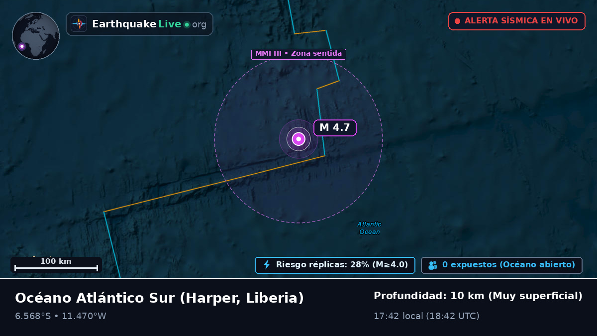 Océano Atlántico Sur (Liberia)