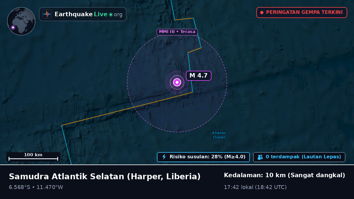 Samudra Atlantik Selatan (Liberia)