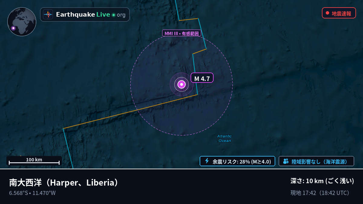 南大西洋 (Liberia)